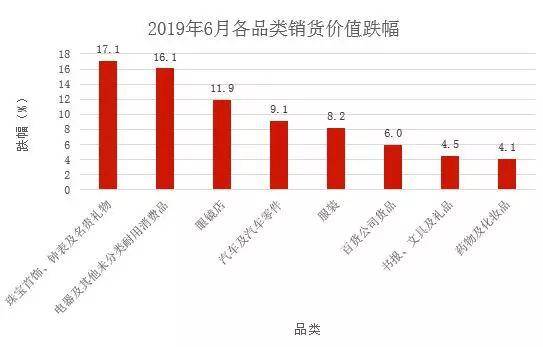 乱港有深层次经济原因 这位香港学者说透了