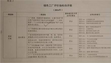 中国五矿再被点名，子公司长期超标排放弄虚作假