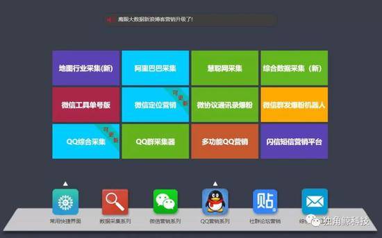 “鹰眼智客”大数据营销系统的主页面