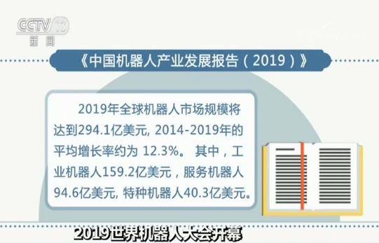 工信部：2018年中国工业机器人产量达到14.8万台（套）全球占比近四成