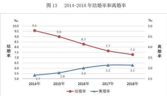 图/民政部官网截图