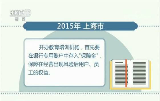 课外培训“卷包跑” 预付费后家长当心这拨套路