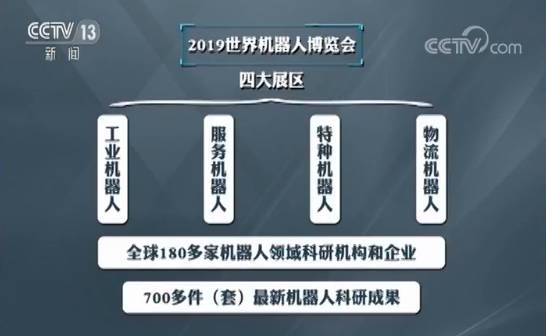 机器人令意念控制“超能力”成现实我们怎么办？