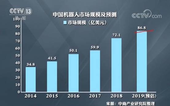 机器人令意念控制“超能力”成现实我们怎么办？