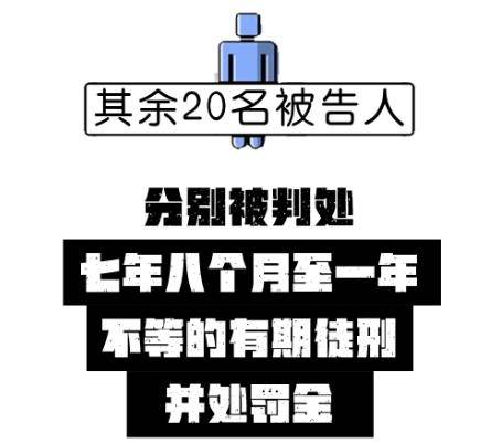 逼迫拆迁户搬迁 江西21人黑社会组织栽了