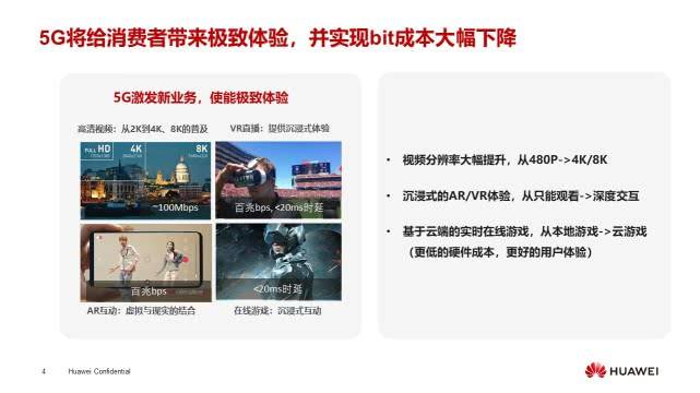 任正非号召华为员工学习的博士PPT：认识5G，发展5G