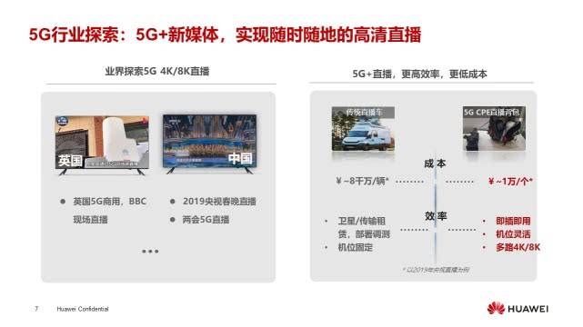 任正非号召华为员工学习的博士PPT：认识5G，发展5G