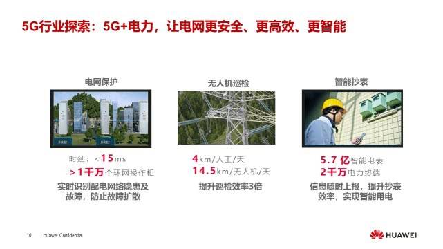 任正非号召华为员工学习的博士PPT：认识5G，发展5G