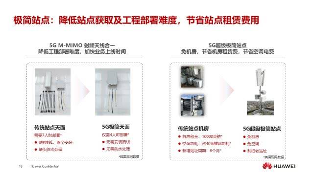 任正非号召华为员工学习的博士PPT：认识5G，发展5G