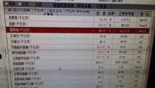 小伙急送ICU抢救危及性命 “元凶”你可能也在喝