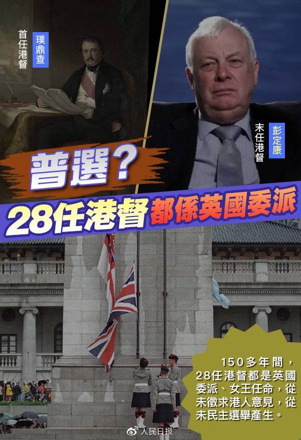 人民日报：英国殖民统治下的香港 真有那么好？