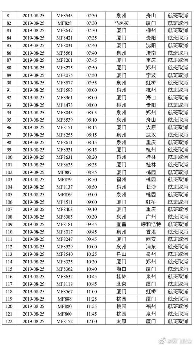 受台风“白鹿”影响 厦航东航多架次航班取消