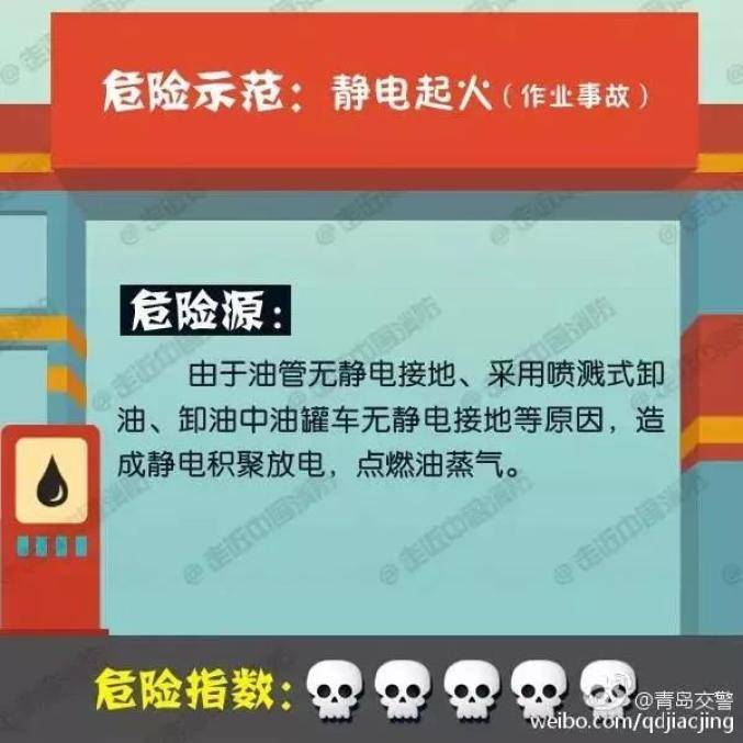 西安叫停加油站加油区扫码支付 严禁“摇一摇”