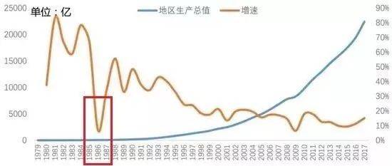 侠客岛：1979年蛇口一声巨响 从此山河震动岁月变