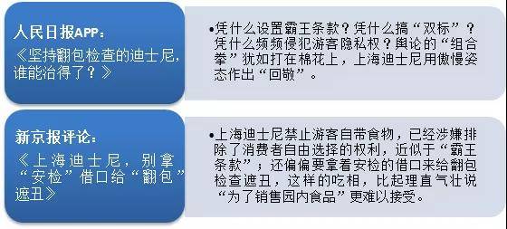 上海迪士尼坚持翻包检查 舆论风暴如何加剧发酵？