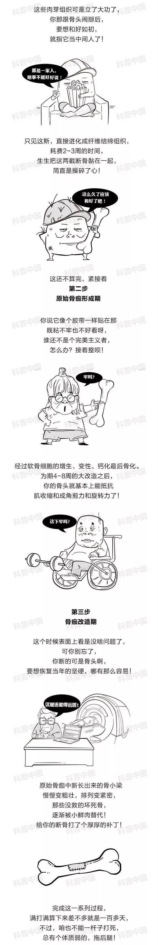 伤筋动骨一百天？以后跟受伤的人要这么说(图)