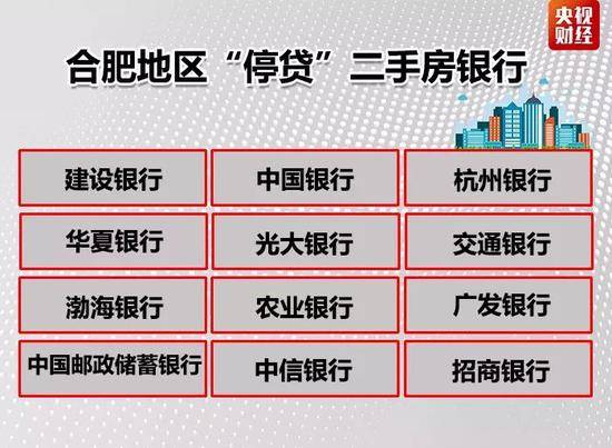 这个省会城市12家银行“停贷”二手房 透露啥信号