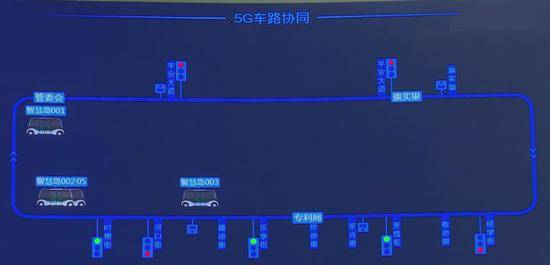 自动驾驶公交系统（视频截图）