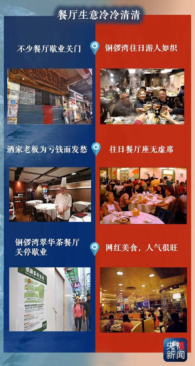 画风突变 这还是你去过的那个香港吗？