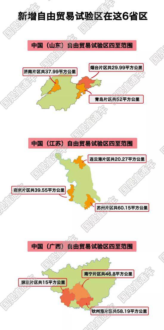 国家为何此时新设6个自贸区？媒体解读