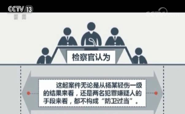 从“故意伤害”到“正当防卫” 这起案件如何反转