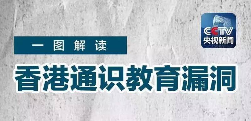 央视热评：是谁向香港12岁孩子灌输偏见和戾气？