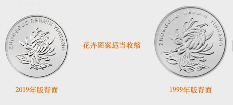 2019年版第五套人民币就要来了 长这样(图)