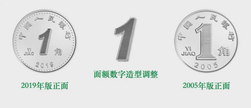 2019年版第五套人民币就要来了 长这样(图)