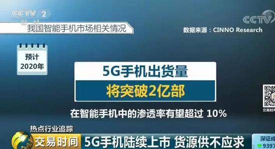 三千多元的5G手机来了 你会跟上“换机潮”吗？