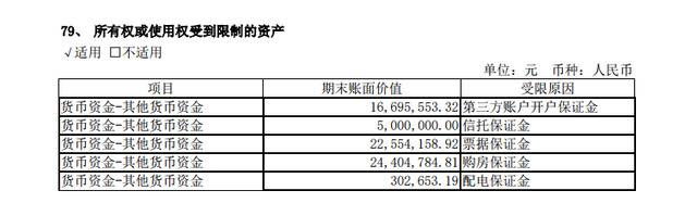 ST康美连续两日触及跌停：上半年收入利润双降