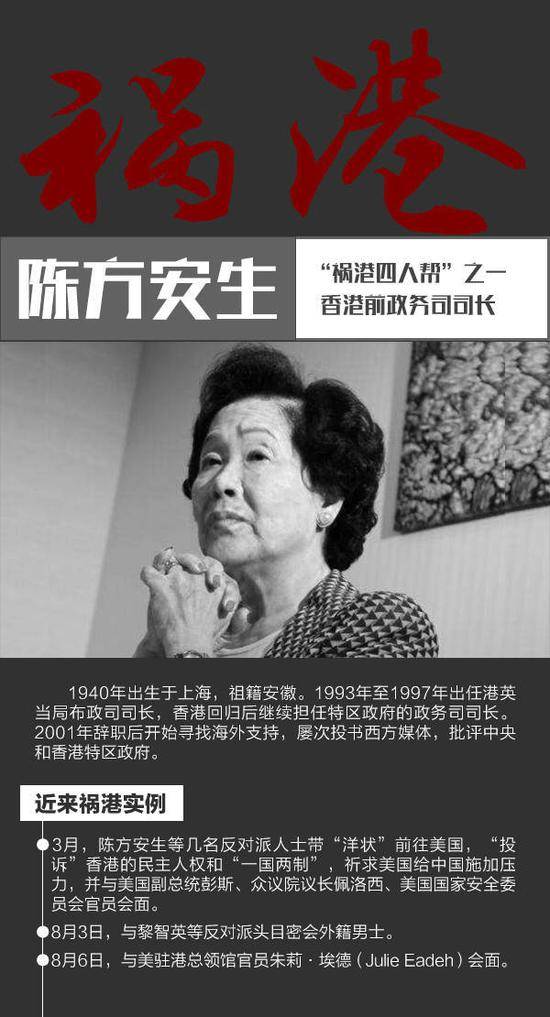 人民锐评：叛国乱港分子 没有好下场