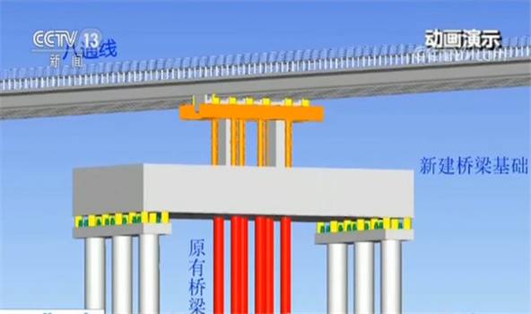 北京广渠路东延道路工程：实施我国最大规模桥梁基础托换