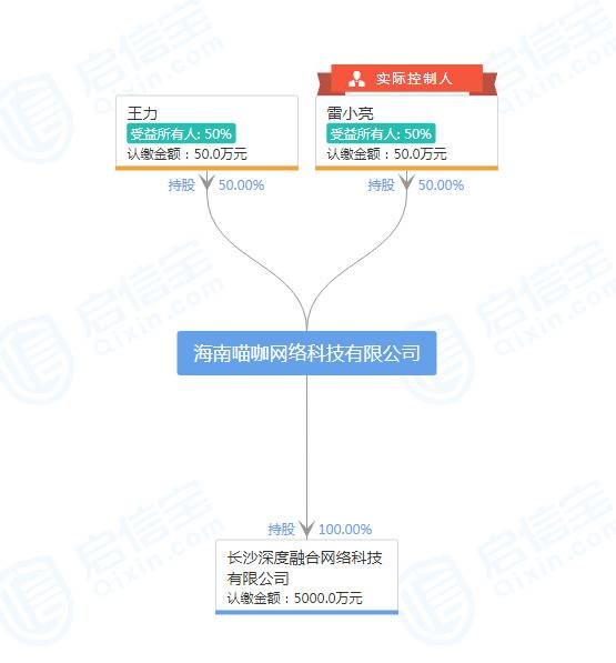 视频换脸App火爆全网 但它的用户协议你看了吗？