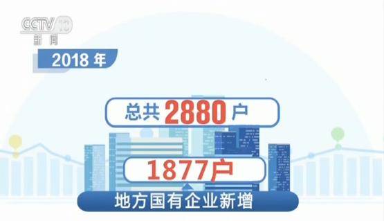《中央企业社会责任蓝皮书2019》发布新增混改企业2880户
