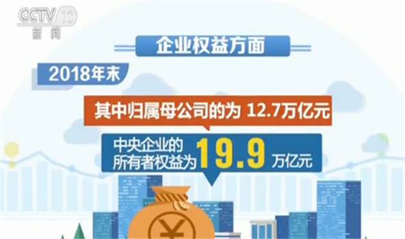 中央企业社会责任蓝皮书2019：新增混合所有制改革企业2880户