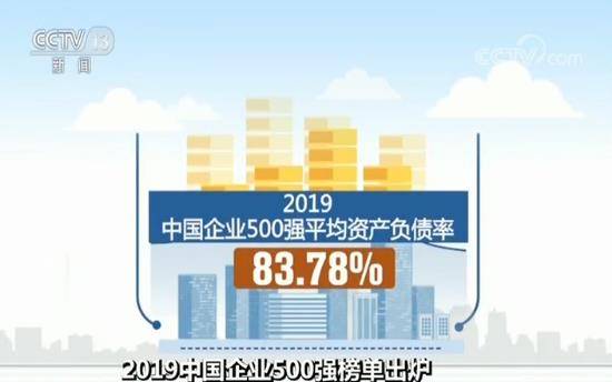 2019中国企业500强榜单出炉 实体企业与银行业盈利差距缩小