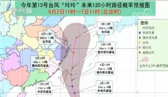 国家海洋预报台继续发布海浪和风暴潮蓝色警报