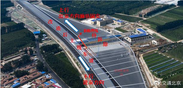 北京开始拆除改造首座高速省界收费站