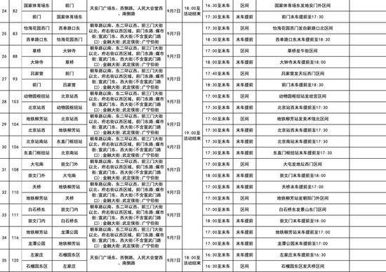 本周末 北京市80余条公交线临时调整运营