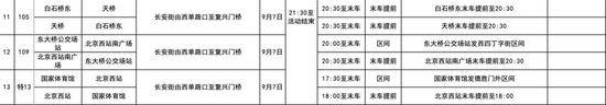 本周末 北京市80余条公交线临时调整运营