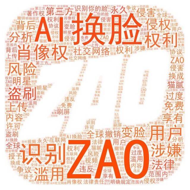 从一夜刷屏到隐私爆雷，AI换脸软件如何ZAO起来的？