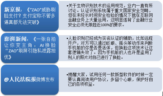 从一夜刷屏到隐私爆雷，AI换脸软件如何ZAO起来的？