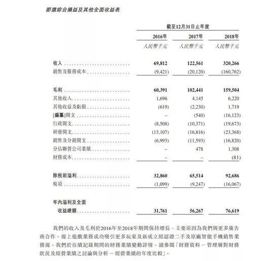 360鲁大师预计将于9月15日公开招股，二次冲击港交所