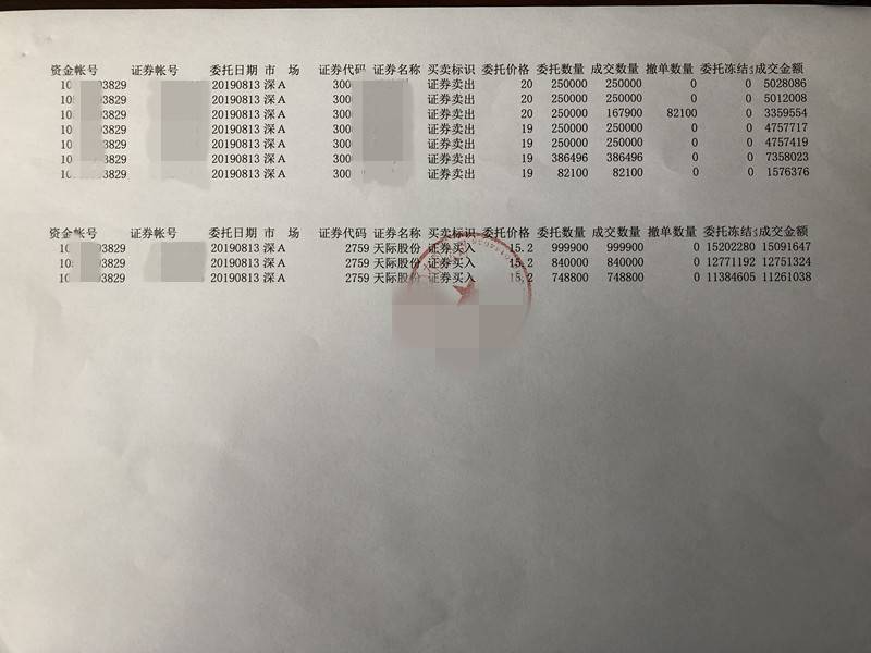 账户被盗 私募要求天际股份赔偿千万 上市公司喊冤