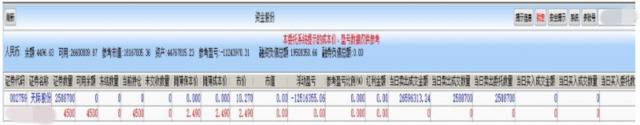 账户被盗 私募要求天际股份赔偿千万 上市公司喊冤