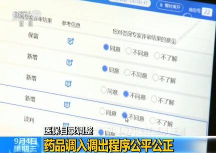 医保目录调整：药品调入调出程序公平公正