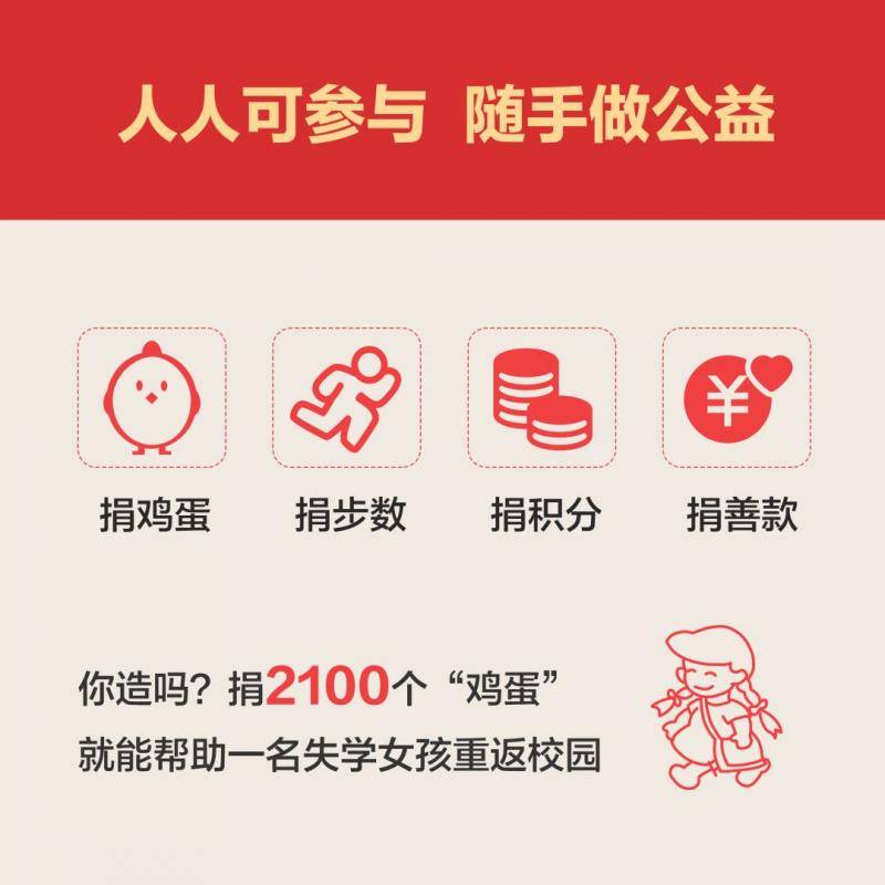 中国网友半年捐18亿 最有爱心省份排名出炉(图)