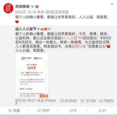 中国网友半年捐18亿 最有爱心省份排名出炉(图)