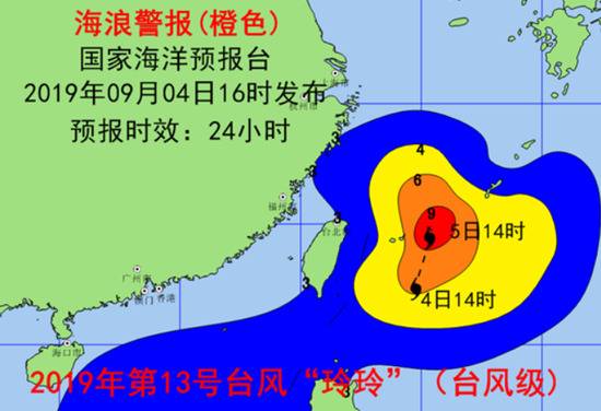 台风“玲玲”今夜将掀狂浪 海浪Ⅱ级警报发布