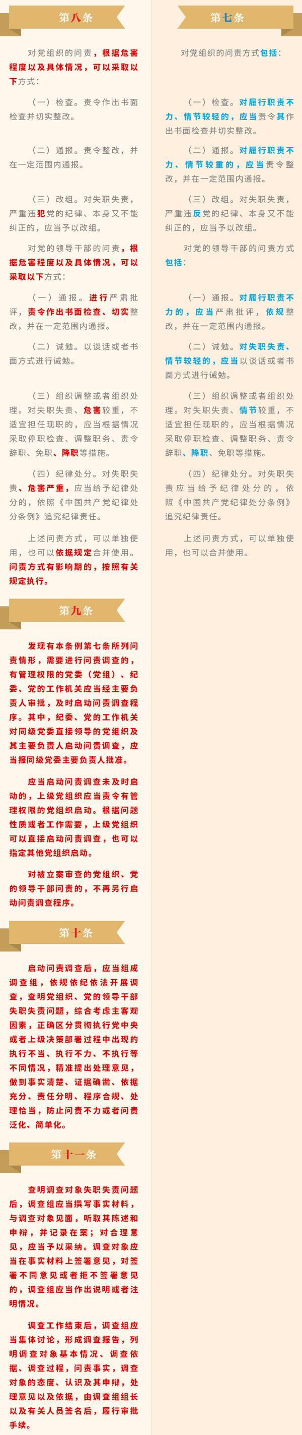 《中国共产党问责条例》修订前后对照表